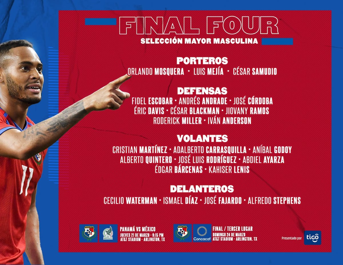 Final Four 2024: Los 23 de Thomas Christiansen para el desenlace de la Concacaf Nations League