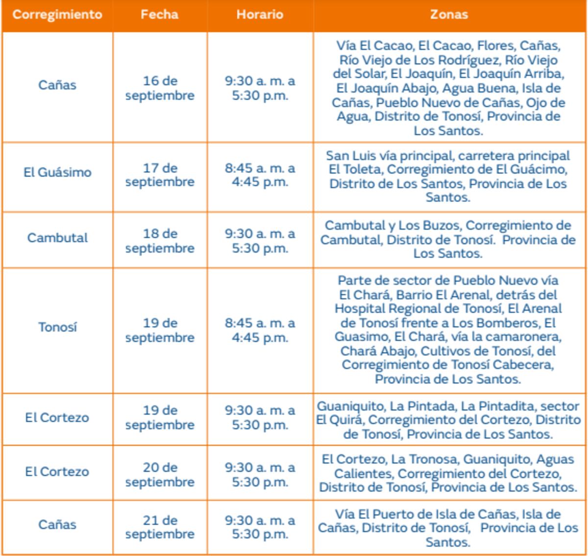 Trabajos de mantenimiento en la red eléctrica del 16 al 22 de septiembre de 2024