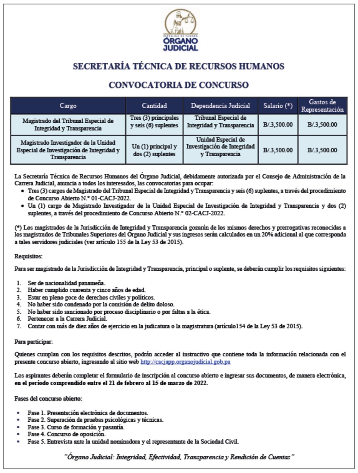 Realizan nueva convocatoria para designar a Magistrados del Tribunal de Integridad y Transparencia y un investigador