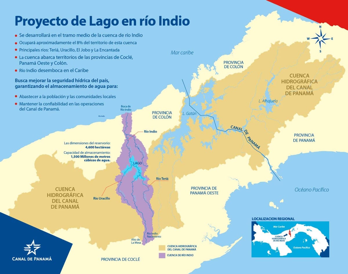 Embalse en Río Indio obligaría a incorporar corredores biológicos